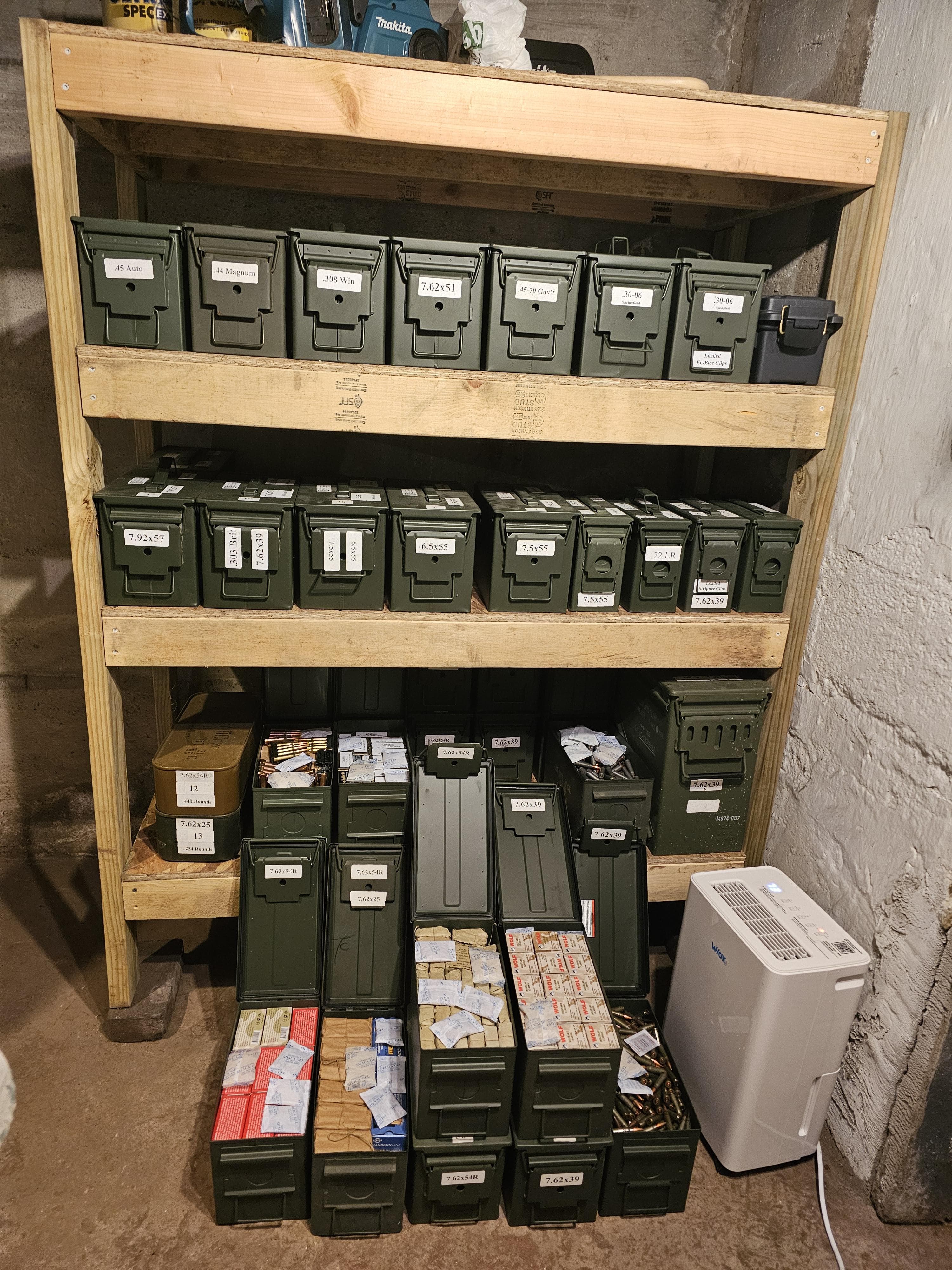 Ammo Stocking Strategy: How Much Is Enough?